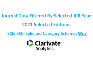 InCites Journal Citation Reports 2022